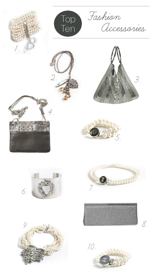 Top Ten Fashion Accessories- Postcard from Paris