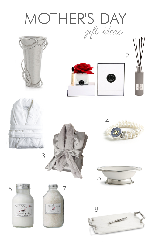 Mother's Day Gift Ideas