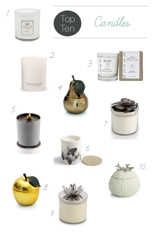 Top_Ten_Candles