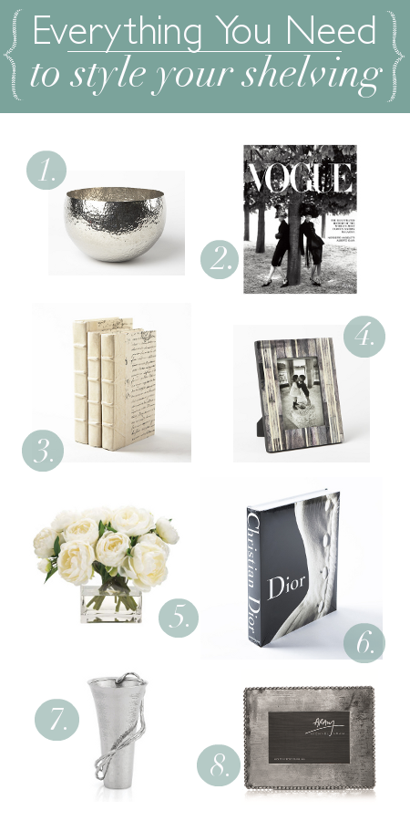 Everything_You_Need_for_Shelves_with_numbers-1