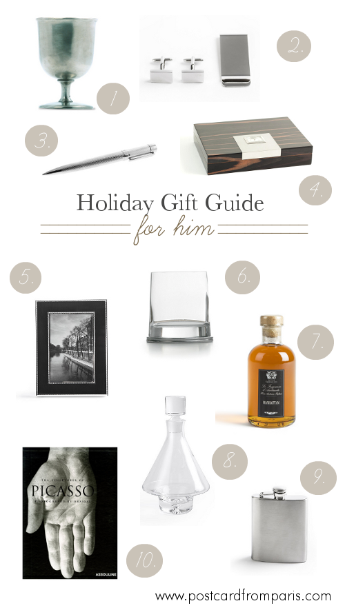 Holiday_Gift_Guide-For_Him-1